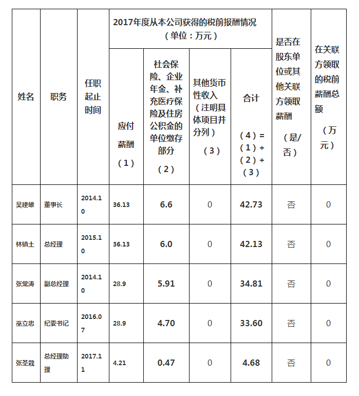 香港六开宝典