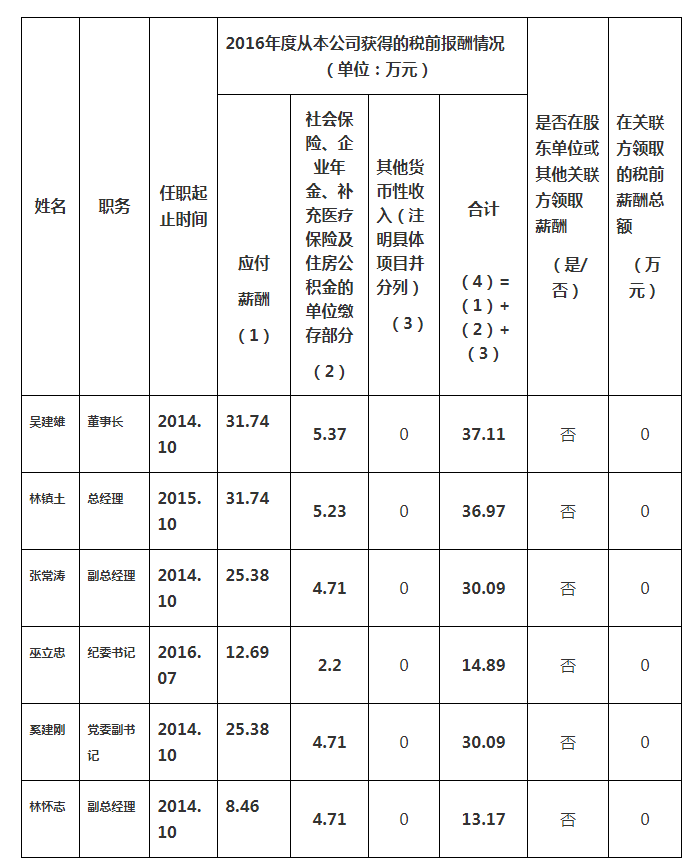 香港六开宝典